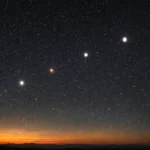 Шість планет, видимих на вечірньому небі після заходу сонця